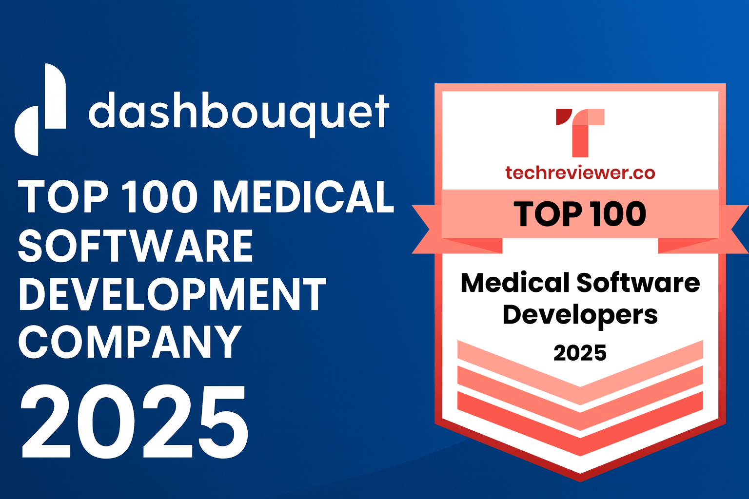 SoftGrad Development — Top 100 Medical Software Development Company 2025, recognized by Techreviewer.co