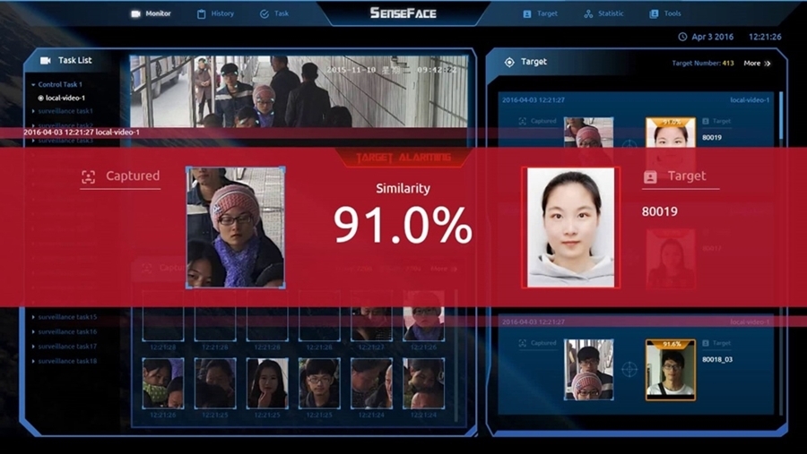 Sensevideo by Sensetime